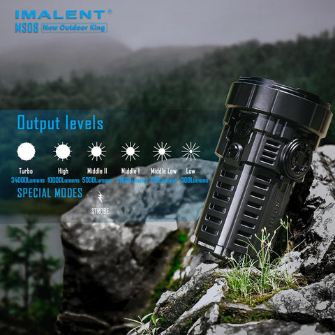 IMALENT MS08 Brightest EDC Flashlight