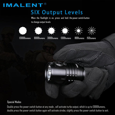 IMALENT MS03 13000 LUMEN FLASHLIGHT