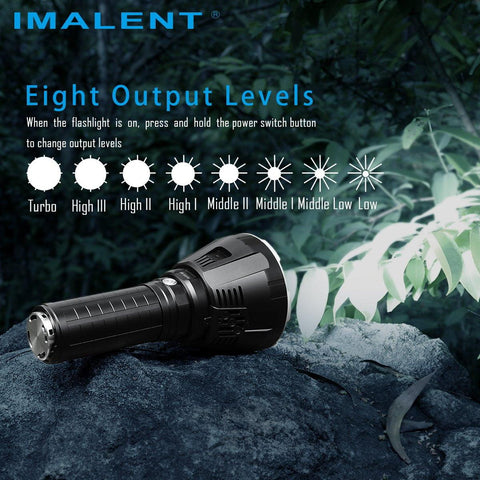 IMALENT R90TS 36000 lumens flashlight