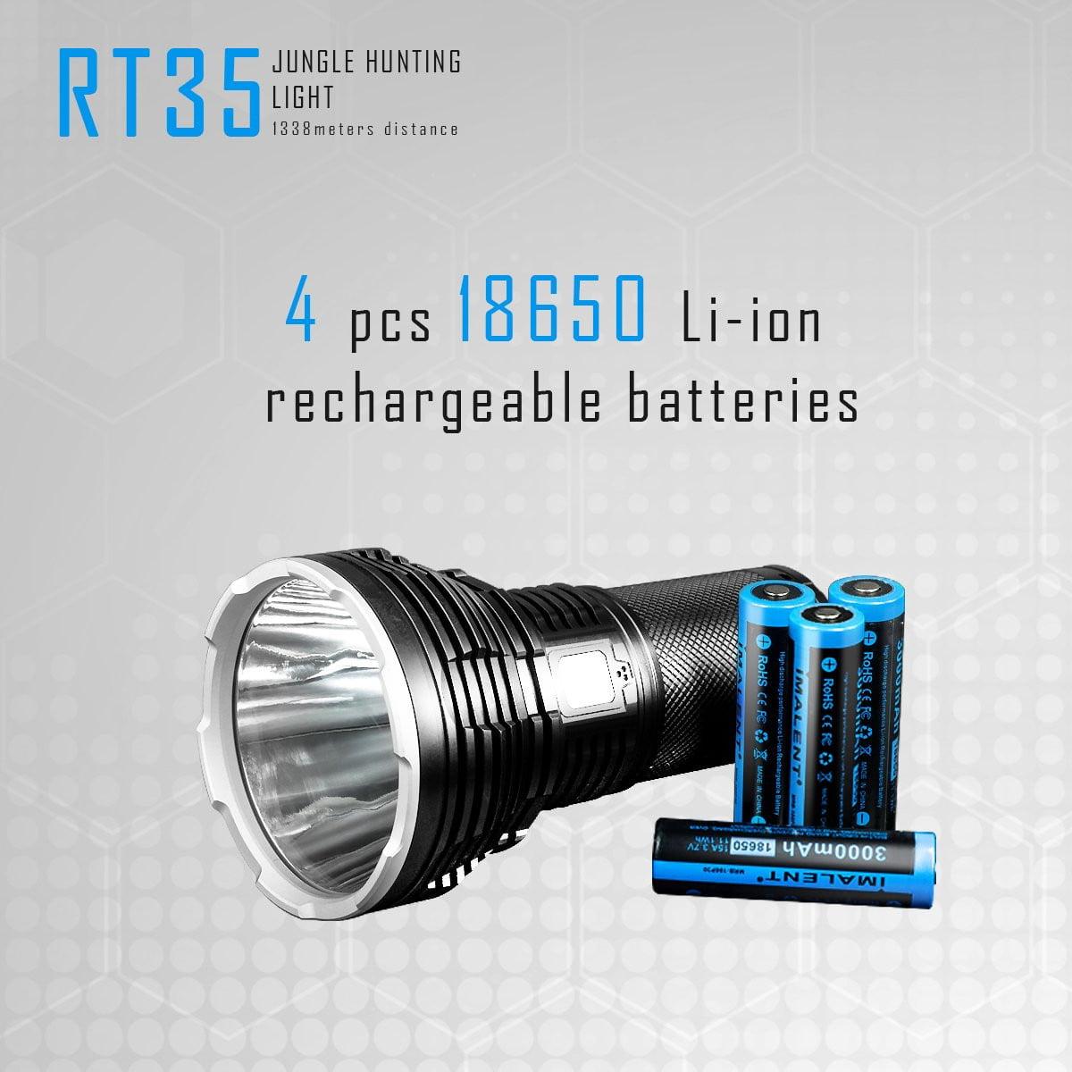 imalentstore - RT35 LED Flashlight - imalentstore - R-Series Flashlights