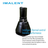 imalentstore - R70C  LED Flashlight - imalentstore - R-Series Flashlights