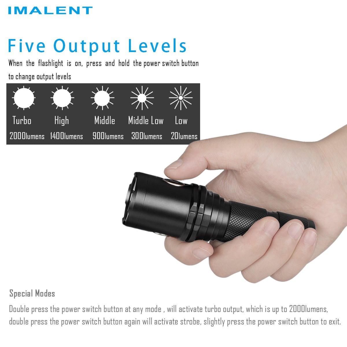 IMALNET DM35 2000 lumens flashlight