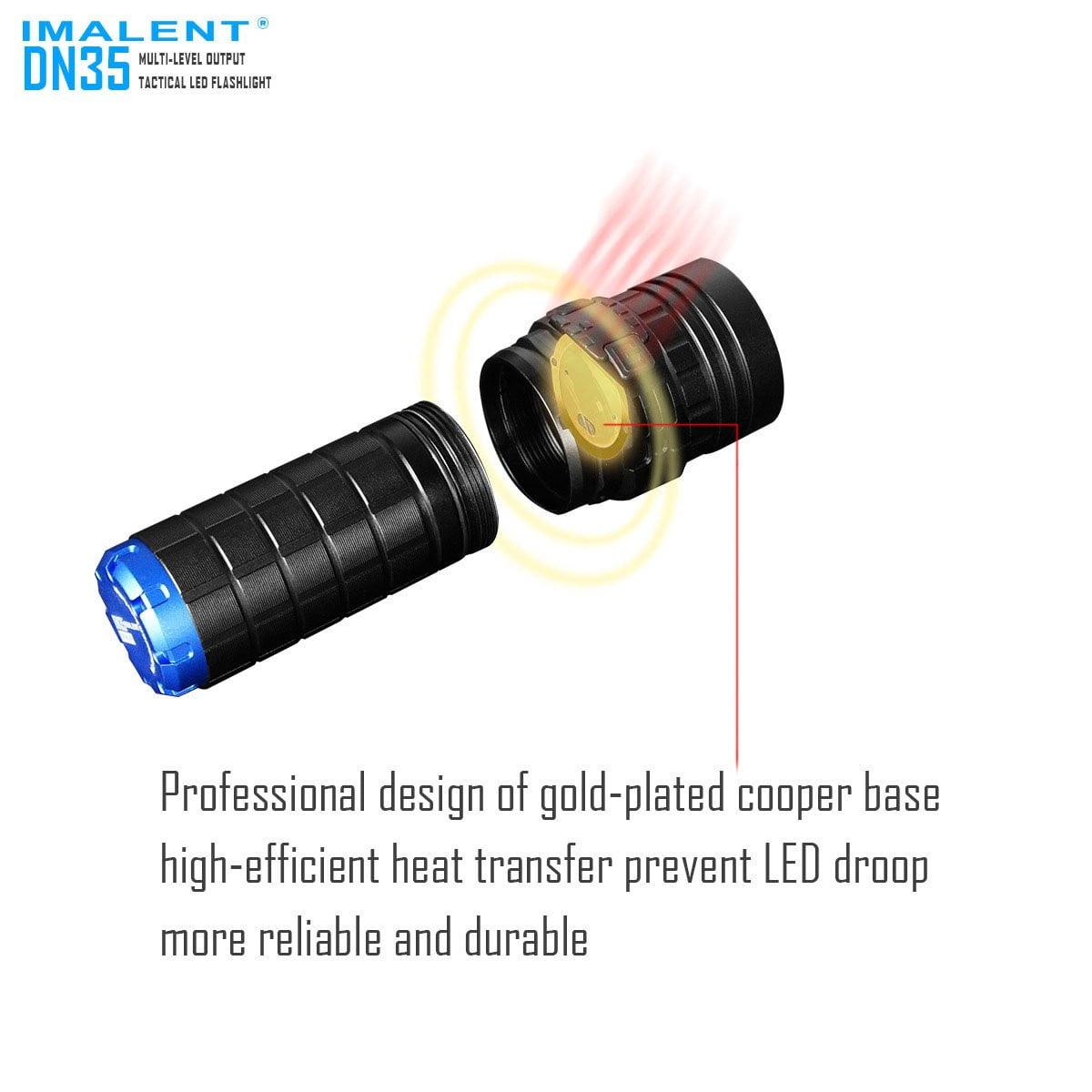 imalentstore - DN35 LED Flashlight - imalentstore - D-series Flashlights