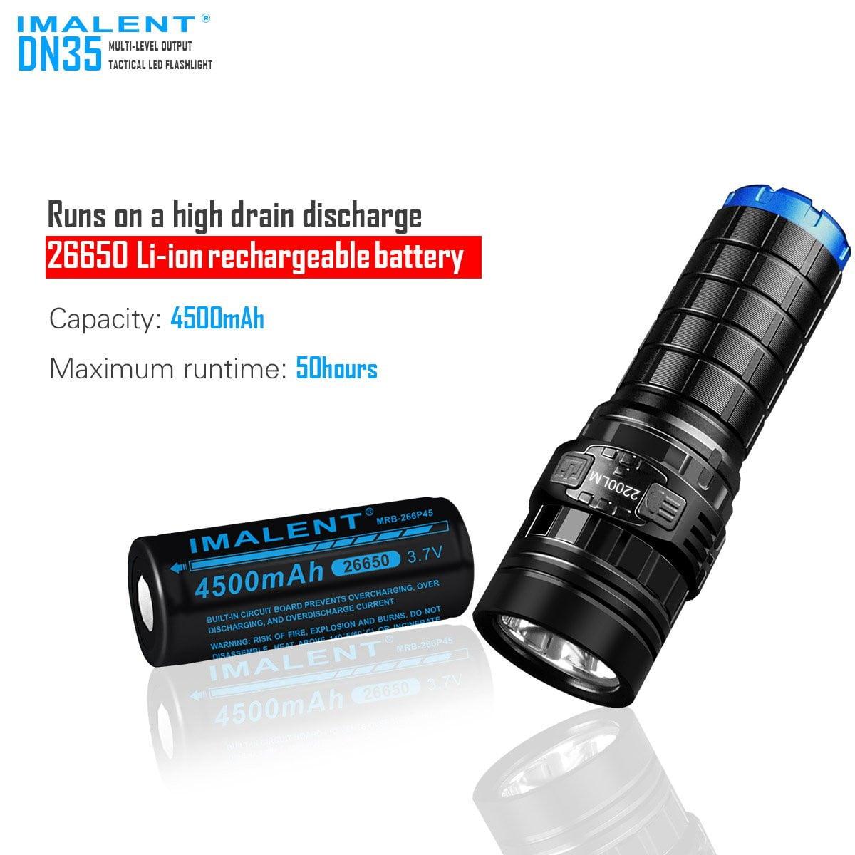 imalentstore - DN35 LED Flashlight - imalentstore - D-series Flashlights
