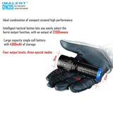 imalentstore - DN35 LED Flashlight - imalentstore - D-series Flashlights
