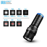 imalentstore - DN35 LED Flashlight - imalentstore - D-series Flashlights
