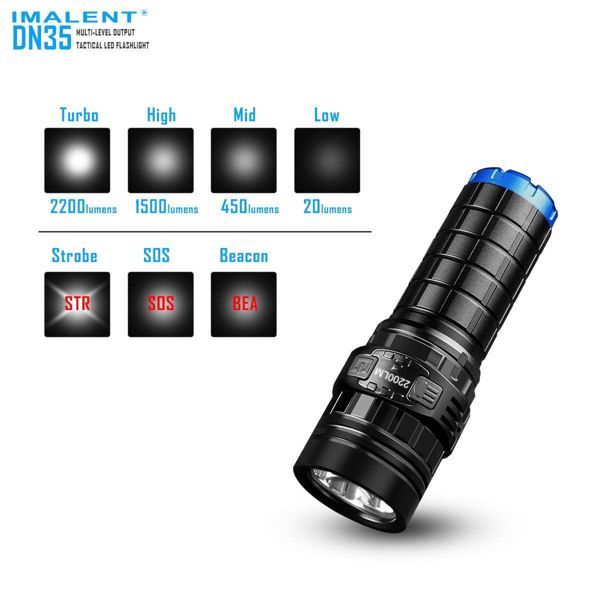 imalentstore - DN35 LED Flashlight - imalentstore - D-series Flashlights