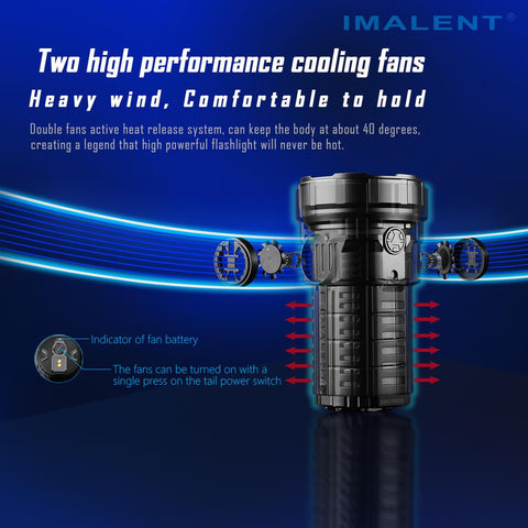 IMALENT RS50 20000 lumen flashlight