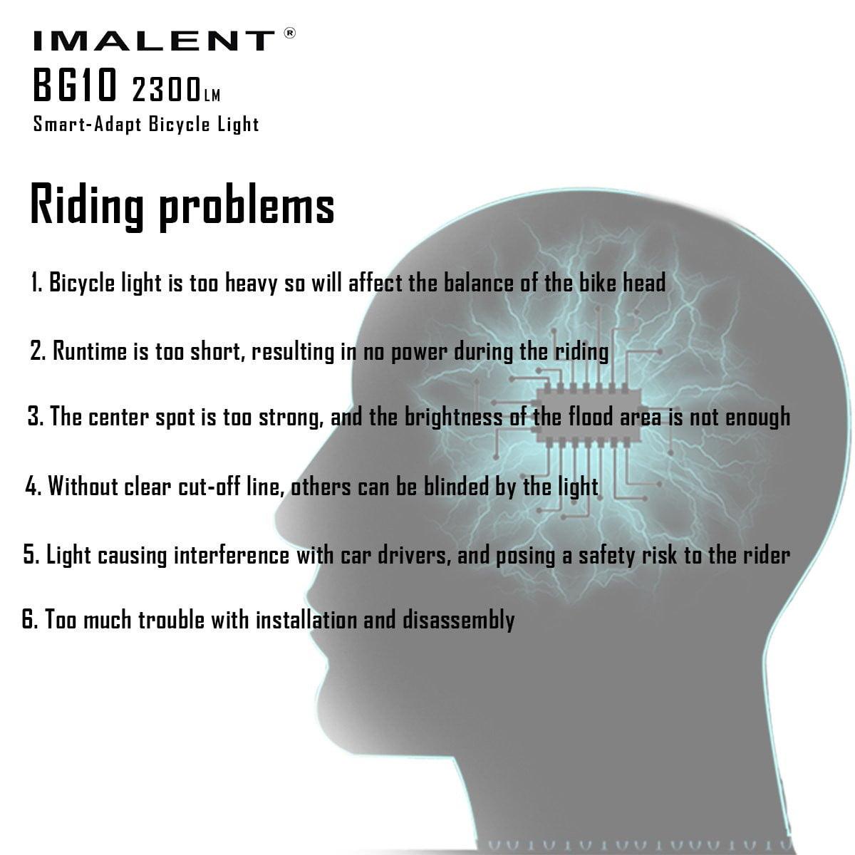 BG10 Bike Light - IMALENT®