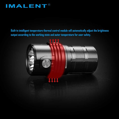 IMALENT MS06 25000 lumens flashlight