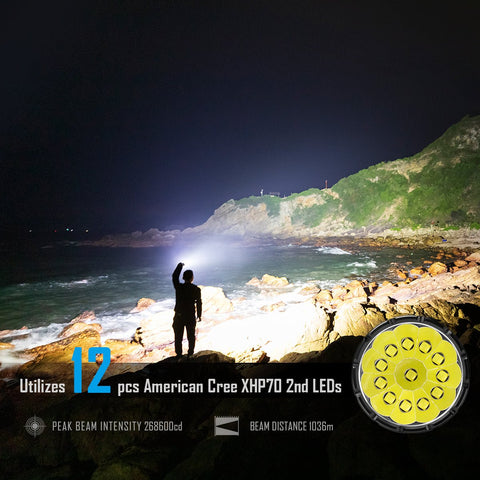 IMALENT MS12 LED Flashlight - IMALENT®