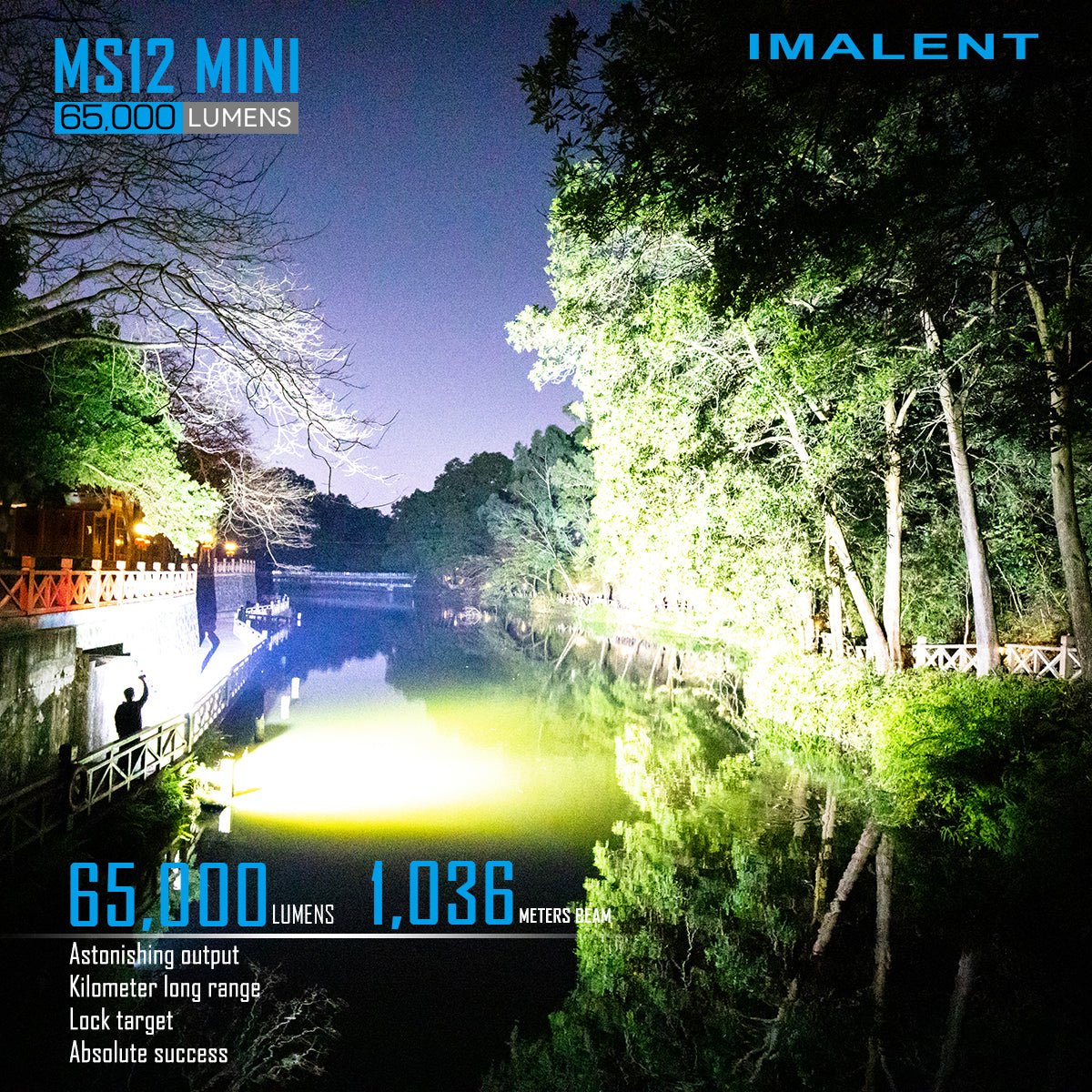 IMALENT MS12 MINI Powerful Flashlight - IMALENT®