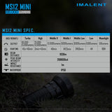 IMALENT MS12 MINI Powerful Flashlight - IMALENT®