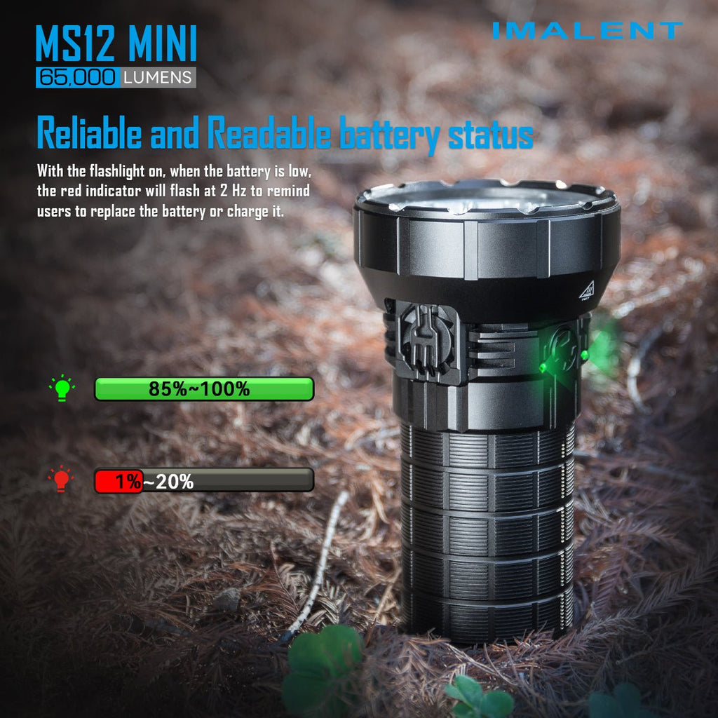IMALENT MS12 MINI Powerful Flashlight - IMALENT®