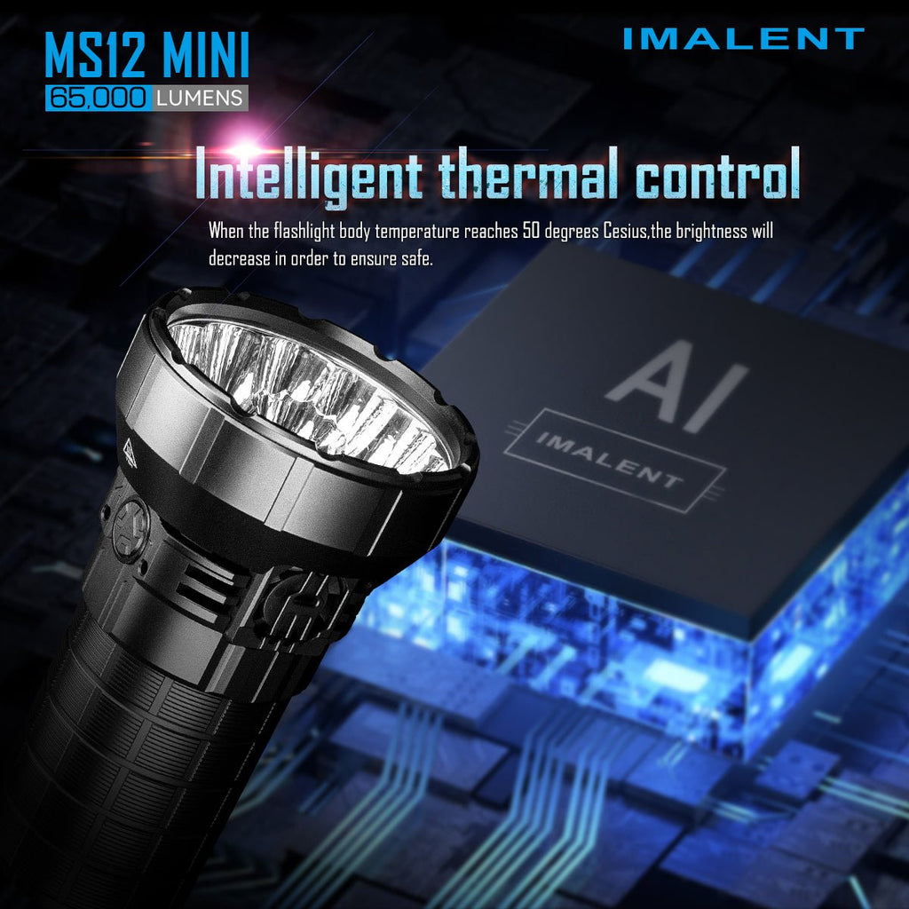 IMALENT MS12 MINI Powerful Flashlight - IMALENT®