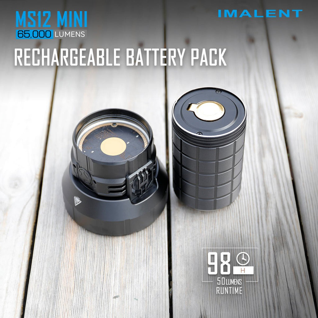 IMALENT MS12 MINI Powerful Flashlight - IMALENT®