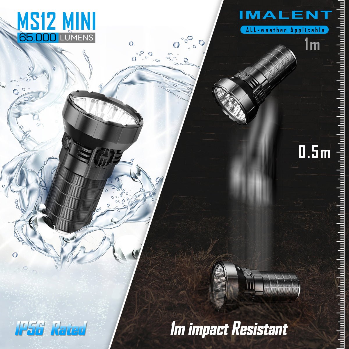 IMALENT MS12 MINI Powerful Flashlight - IMALENT®