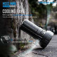 IMALENT MS12 MINI Powerful Flashlight - IMALENT®