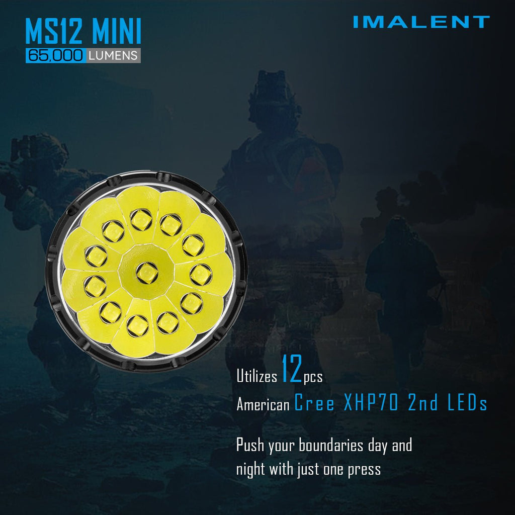 IMALENT MS12 MINI Powerful Flashlight - IMALENT®