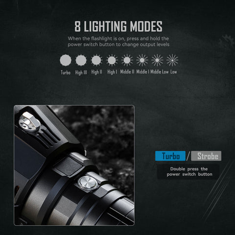 IMALENT MS18 high lumen flashlight