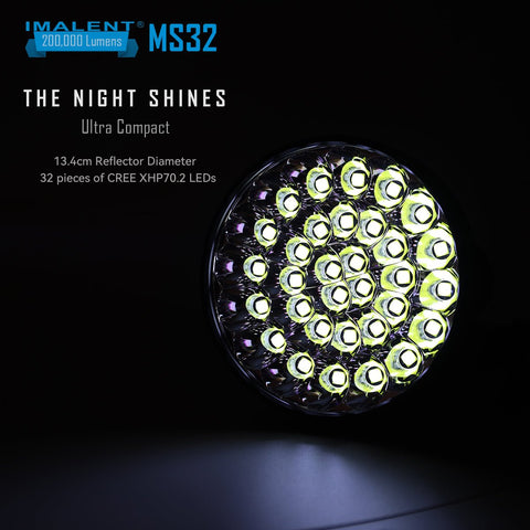 IMALENT MS32 Brightest Flashlight - IMALENT®