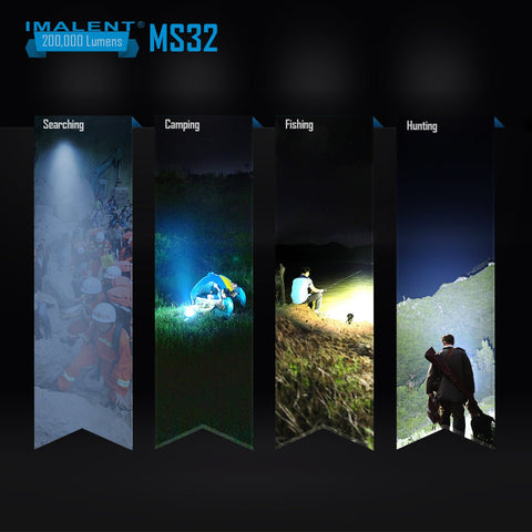 Brightest Flashlight Example IMALENT MS32 Brightest Flashlight - IMALENT®