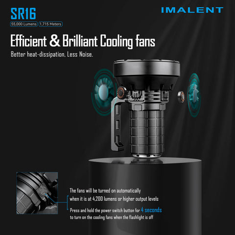 IMALENT SR16 55000 lumen flashlight - IMALENT®