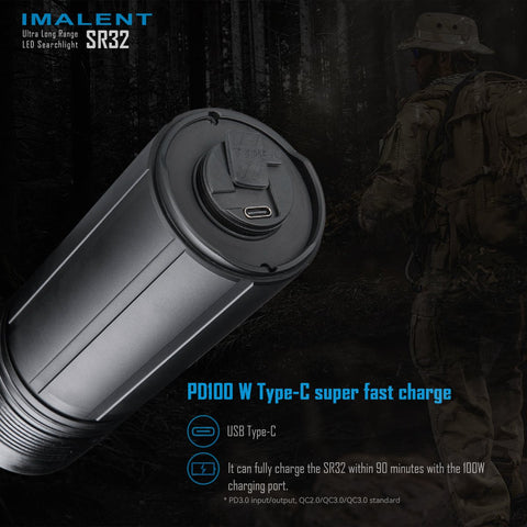 Rechargeable LED Flashlights High Lumens: 120000 Lumen Super