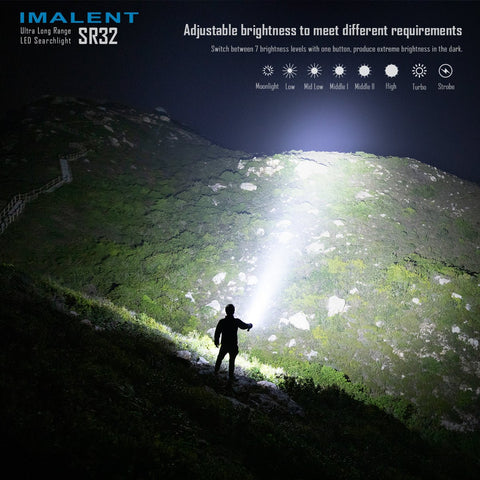IMALENT SR32 Longest Throw Flashlight- IMALENT®